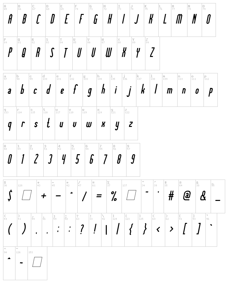 Knowledge Power font map